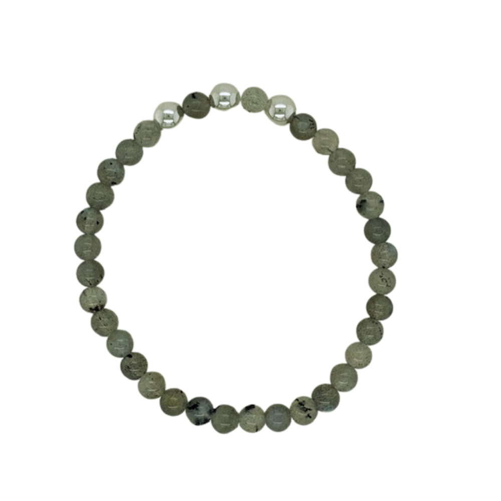 Labradorite Journey Bracelet