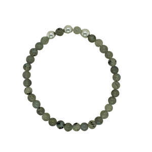 Labradorite Journey Bracelet